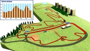 2010 Tabor Cyclocross World Championships Course Map (courtesy race organizer)