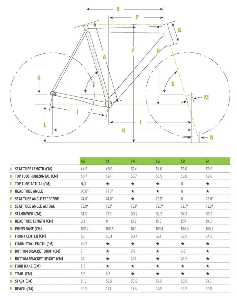 cannondale superx 2017