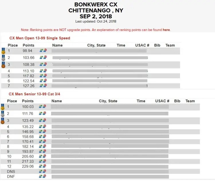 Is Your USA Cycling Cyclocross Ranking Calculated Correctly?