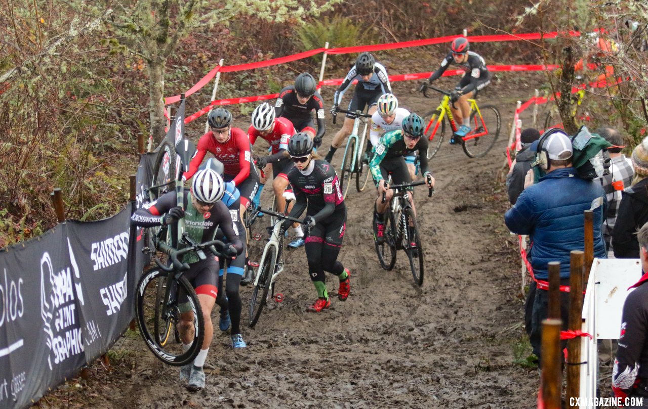 uci cyclocross 2021